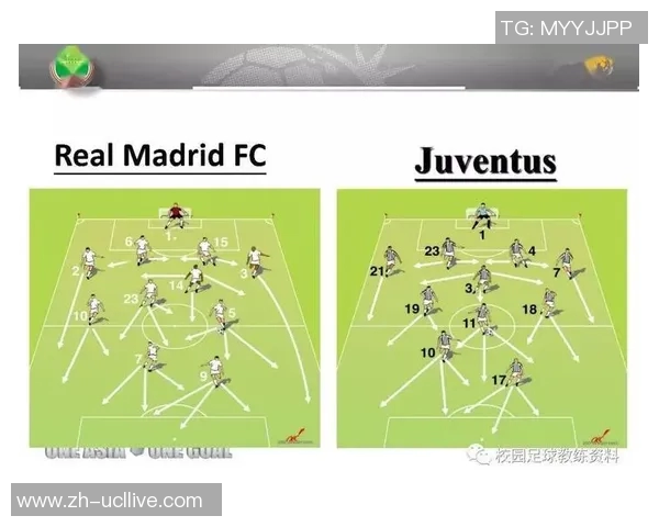 足球中场的战术解析与球员角色的重要性探讨