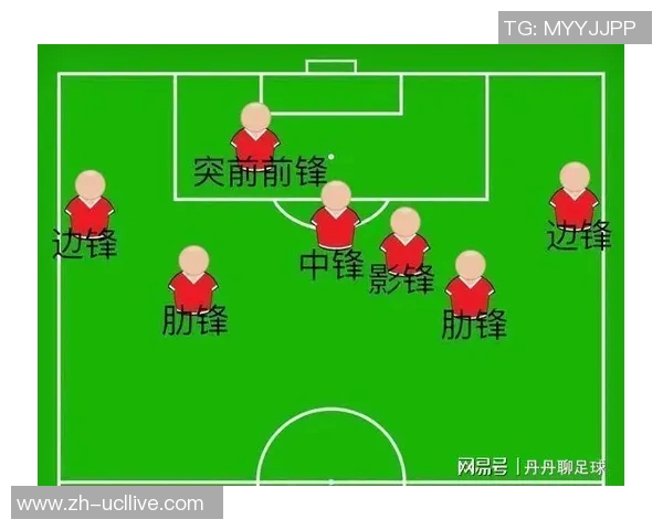 足球铁卫的坚韧防线与战术智慧如何塑造球队胜利的关键因素